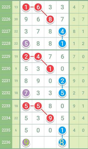 揭秘7777788888精準(zhǔn)一肖中特使用方法——全方位解析與實(shí)戰(zhàn)攻略，揭秘精準(zhǔn)預(yù)測一肖中特技巧，全方位解析與實(shí)戰(zhàn)攻略揭秘7777788888的使用法門
