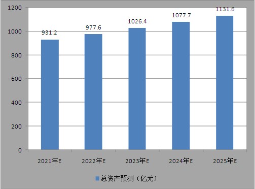 新澳今天最新資料2025，深度解析與前瞻性探討，新澳2025最新資料深度解析與前瞻性探討