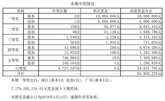 澳門碼開(kāi)獎(jiǎng)結(jié)果2025開(kāi)獎(jiǎng)記錄查詢，全面解析與實(shí)用指南，澳門碼開(kāi)獎(jiǎng)結(jié)果解析與實(shí)用指南，2025年開(kāi)獎(jiǎng)記錄查詢