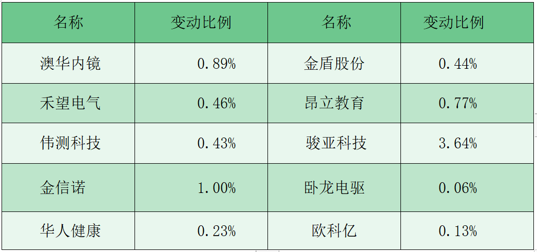 澳門三中三碼精準解釋資料，揭秘背后的秘密與真相，澳門三中三碼揭秘，真相與秘密解析