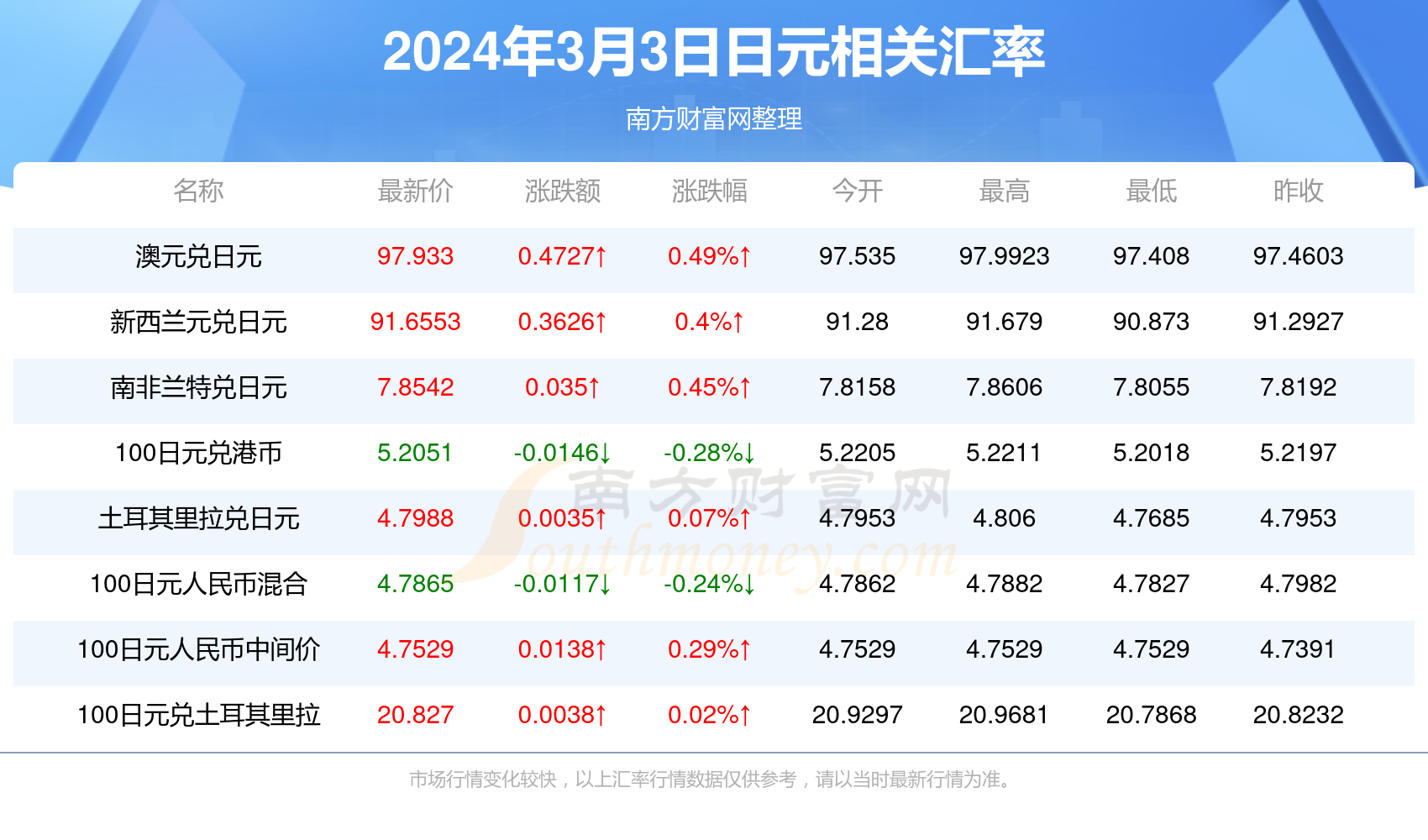 最新資訊，2025年香港彩票開獎結果實時查詢，香港彩票最新資訊，2025年開獎結果實時查詢系統(tǒng)啟動