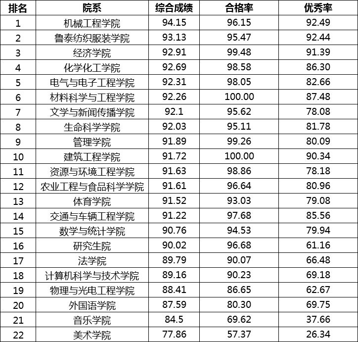 新澳門最快開獎結(jié)果實(shí)時更新，輕松掌握最新開獎動態(tài)，澳門最新開獎結(jié)果實(shí)時更新，掌握最新動態(tài)
