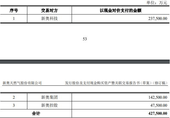 2025新奧全年資料大全網(wǎng)址，一站式獲取所有信息，2025新奧全年資料大全網(wǎng)址，一站式獲取所有信息的指南