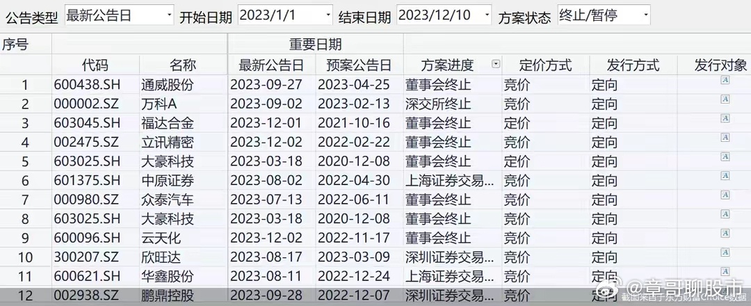 今晚9點(diǎn)30分特訓(xùn)，探索未知領(lǐng)域，開啟全新篇章，探索未知領(lǐng)域，今晚9點(diǎn)30分特訓(xùn)開啟全新篇章之旅
