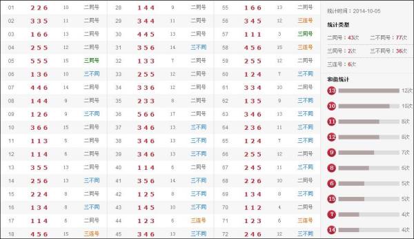 澳門六合開獎記錄結(jié)果，深度解析與探索，澳門六合開獎記錄深度解析與探索結(jié)果
