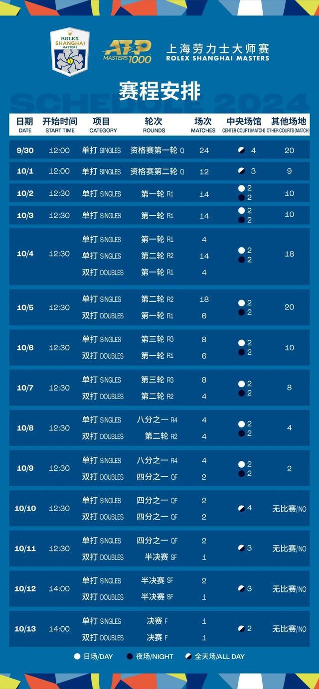 新澳今晚上9點(diǎn)30開獎(jiǎng)結(jié)果揭曉，精彩瞬間不容錯(cuò)過！，新澳今晚9點(diǎn)30開獎(jiǎng)結(jié)果揭曉，精彩瞬間矚目！
