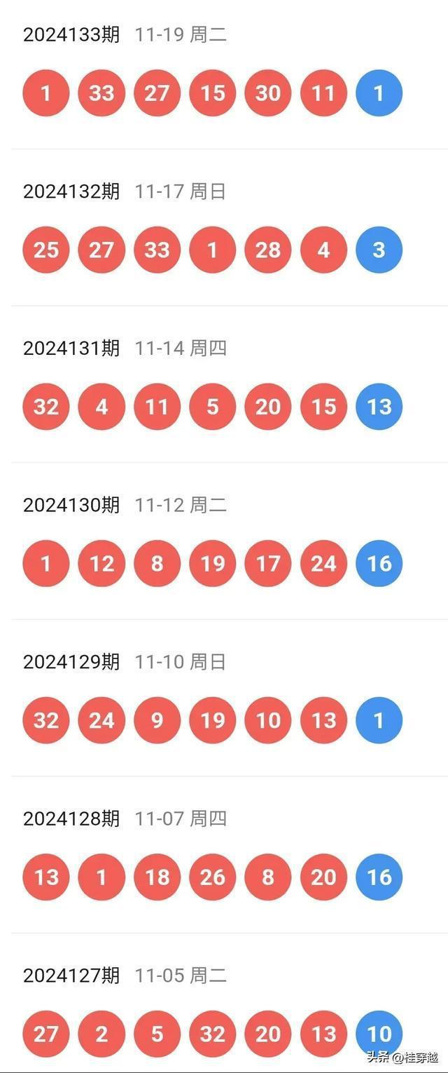 探索未來(lái)，2025新澳門(mén)天天開(kāi)好彩的無(wú)限可能，探索未來(lái)，澳門(mén)彩票的無(wú)限可能與新機(jī)遇（2025年展望）