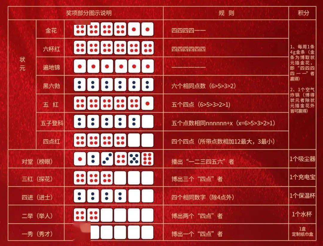王中王精準(zhǔn)一碼一肖網(wǎng)站，揭秘預(yù)測(cè)玄機(jī)，助力彩票夢(mèng)想，王中王精準(zhǔn)預(yù)測(cè)一碼一肖揭秘，彩票夢(mèng)想助力站