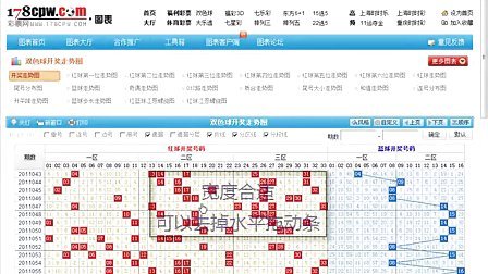 新奧開獎生肖走勢圖，深度解析與預(yù)測，新奧開獎生肖走勢圖深度解析及預(yù)測報告