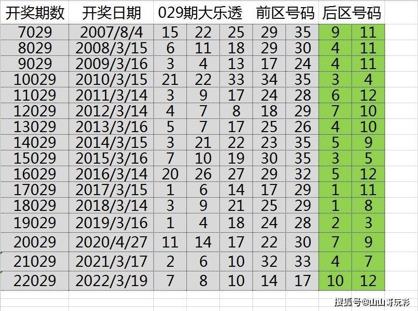 白小姐三肖三期必開獎虎年快樂——揭秘彩票背后的秘密與策略，揭秘彩票背后的秘密與策略，白小姐三肖三期必開獎虎年快樂探討彩票策略與真相