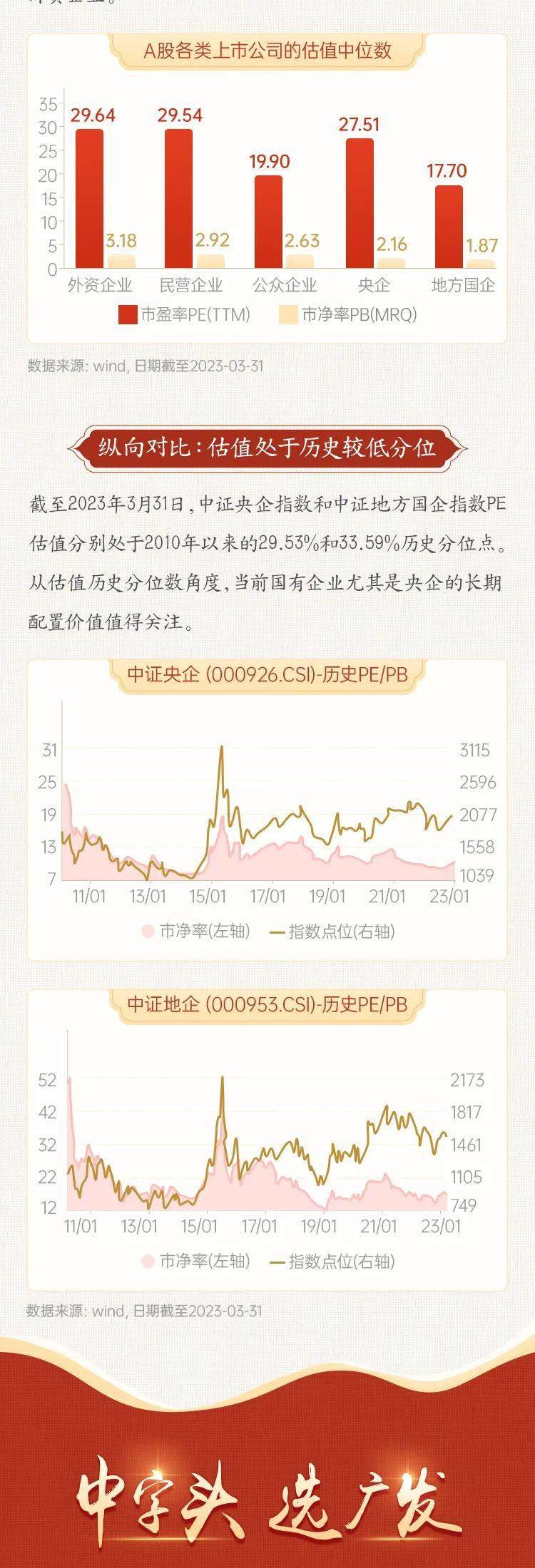新聞咨詢 第49頁