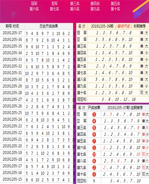 新澳今晚開(kāi)特馬結(jié)果查詢——全方位解析與實(shí)時(shí)更新，新澳今晚特馬結(jié)果查詢，全方位解析與實(shí)時(shí)更新報(bào)告