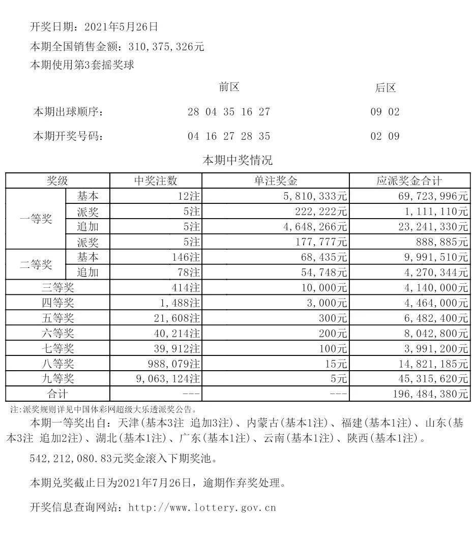 新奧今晚上9點30開獎結(jié)果揭曉，期待與驚喜的交匯點，新奧今晚開獎結(jié)果揭曉，期待與驚喜交匯的時刻