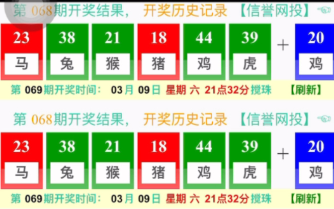 澳門晚六開彩開獎(jiǎng)結(jié)果，揭秘彩票背后的秘密，澳門晚六開彩開獎(jiǎng)結(jié)果揭秘，彩票背后的秘密揭曉