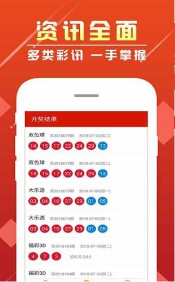彩票背后的秘密 第3頁(yè)