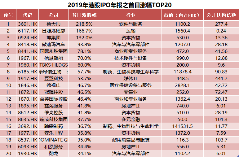 新澳門2025歷史開獎(jiǎng)記錄查詢表，探索與解析，澳門歷史開獎(jiǎng)記錄查詢表（2025版），深度探索與解析
