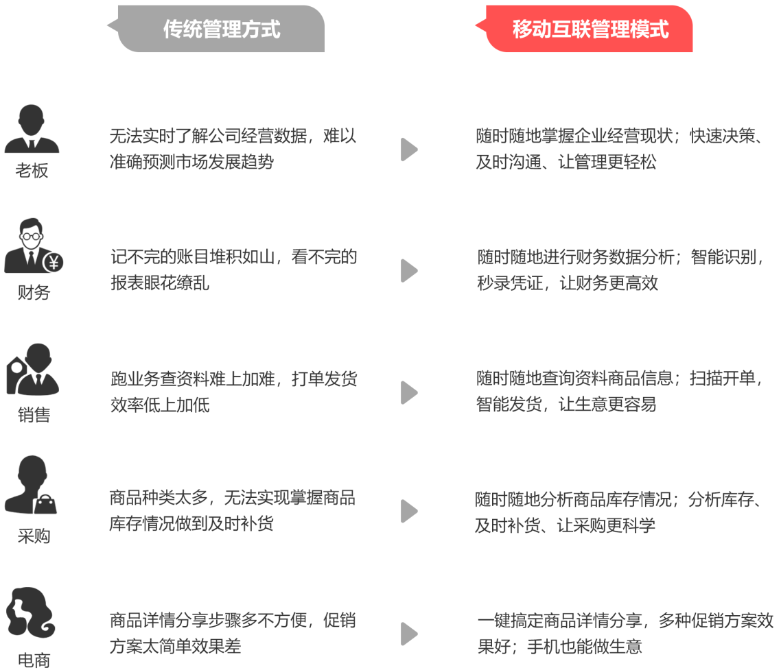 香港精準(zhǔn)管家婆生肖運(yùn)勢(shì)解讀，探索生肖與未來(lái)的神秘聯(lián)系（7777888888精準(zhǔn)管家婆），香港精準(zhǔn)管家婆生肖運(yùn)勢(shì)揭秘，生肖與未來(lái)神秘聯(lián)系的探索
