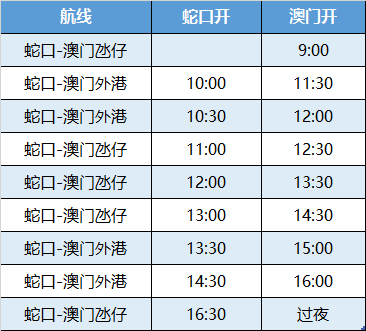 澳門49開獎結(jié)果最快——揭秘彩票背后的秘密，澳門彩票開獎揭秘，探索49結(jié)果最快的秘密