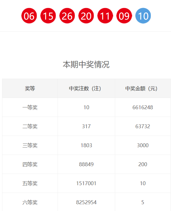 新奧門六和開獎結(jié)果，探索與期待，新奧門六和開獎結(jié)果揭曉，期待與探索的交匯點(diǎn)