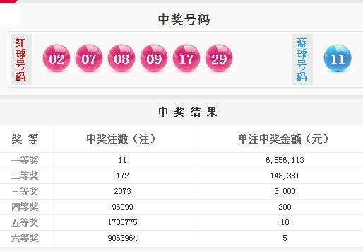 新澳天天開獎資料大全第262期，深度解析與策略分享，新澳天天開獎資料第262期深度解析與策略分享