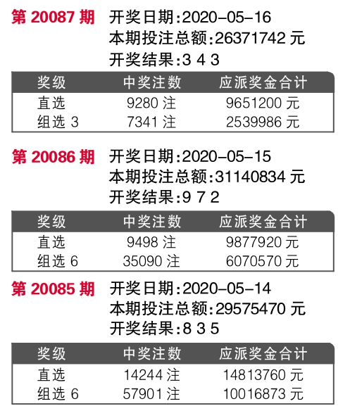揭秘7777788888王中王開獎最新玄機(jī)——一網(wǎng)打盡彩票資訊與技巧，揭秘王中王彩票開獎玄機(jī)，最新資訊與技巧一網(wǎng)打盡