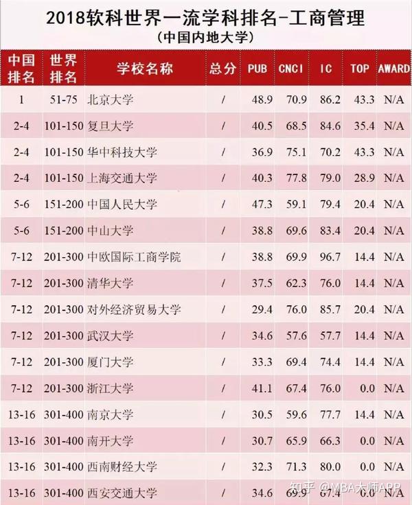 王中王一肖一碼一中一MBA，深度解析與探索，王中王一肖一碼MBA深度解析與探索