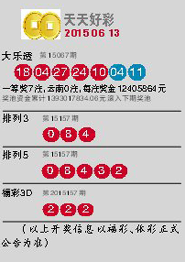 澳門(mén)天天好彩，展望未來(lái)的繁榮與活力（關(guān)鍵詞，2025），澳門(mén)展望2025，天天好彩，繁榮活力未來(lái)展望