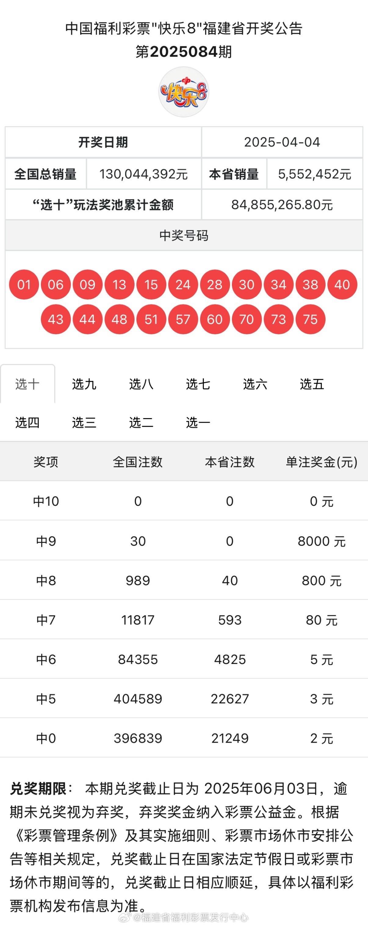 最新4987鐵算資料開獎信息及快速查詢方式，最新4987鐵算開獎信息匯總與快速查詢指南
