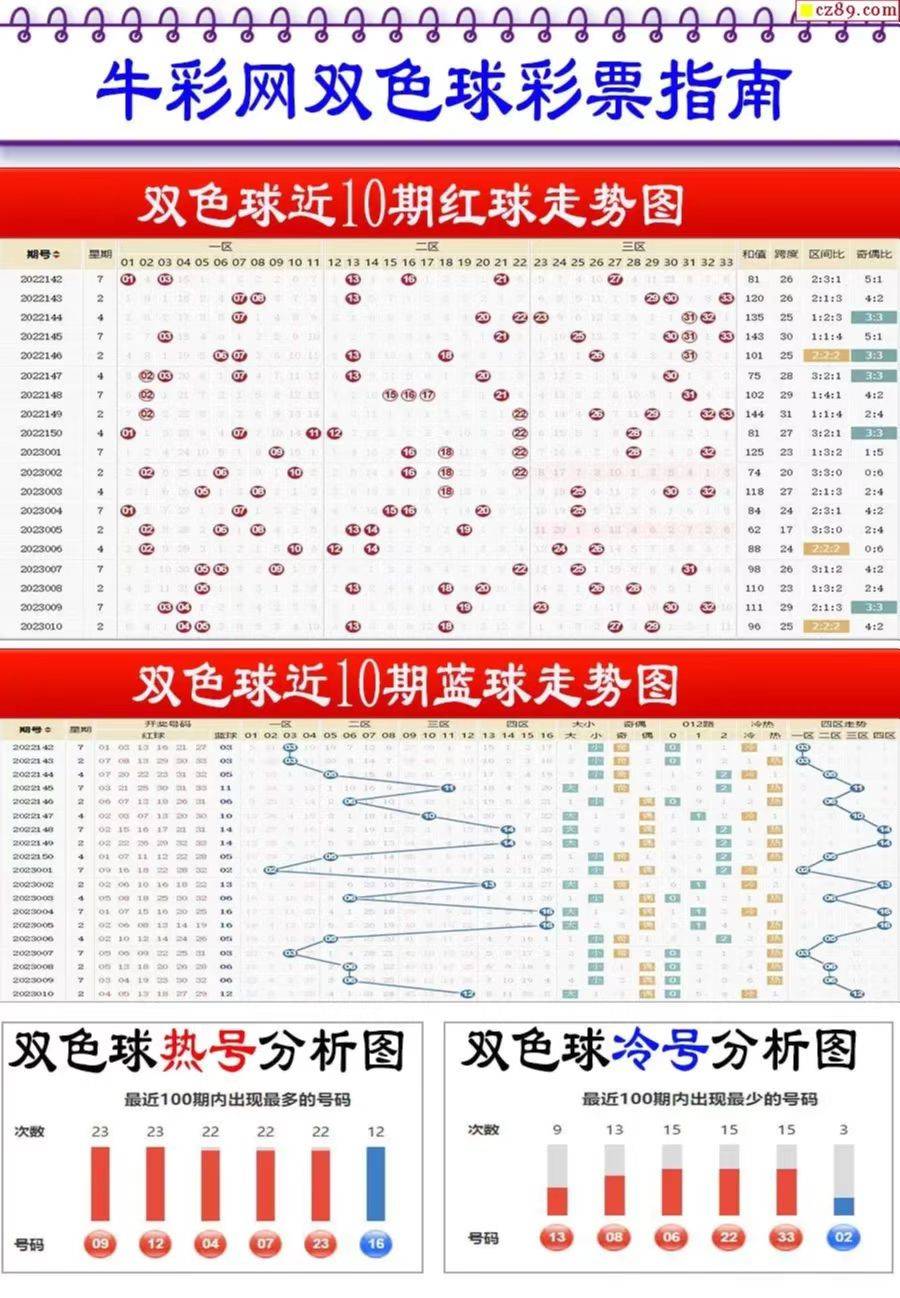 新奧2025最新資料大全紅雙喜，全面解析與SEO優(yōu)化策略，新奧2025紅雙喜資料大全，全面解析與SEO優(yōu)化策略指南