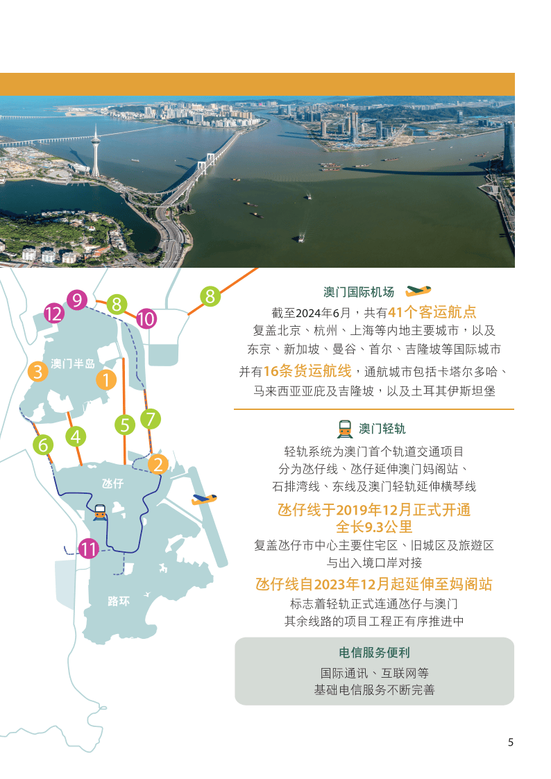 澳門2025新澳，未來(lái)展望與發(fā)展策略，澳門未來(lái)展望，新澳2025發(fā)展策略與前景展望