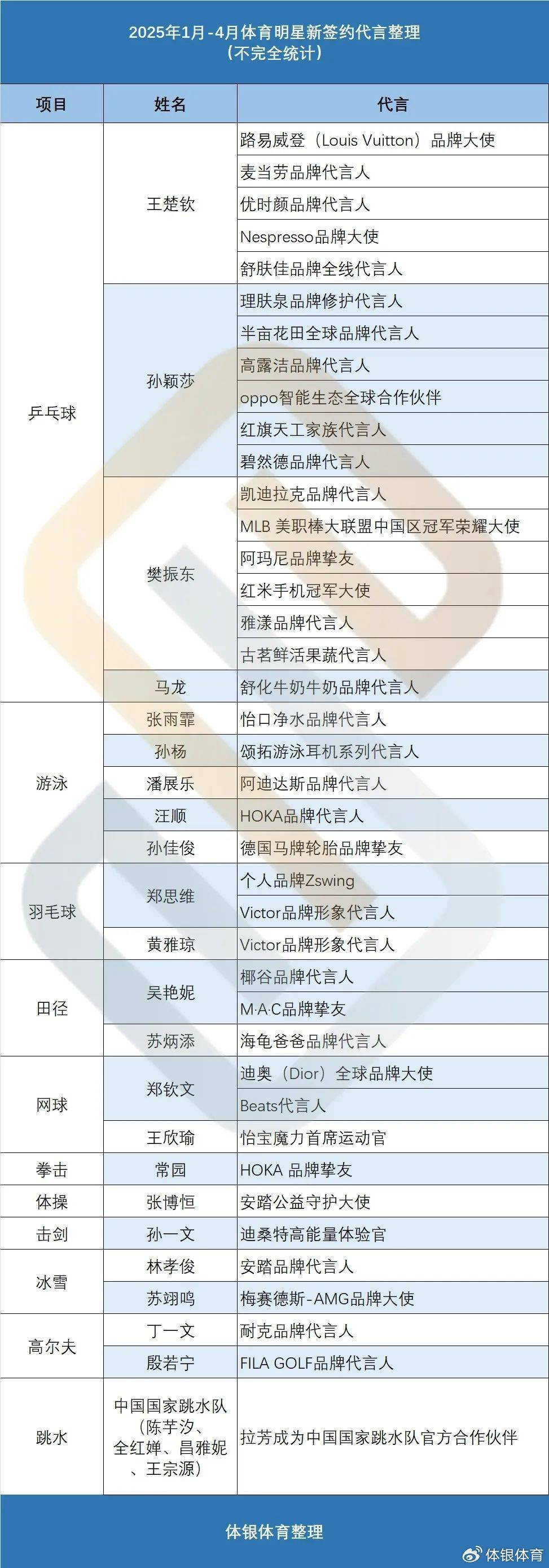 2025年新奧王中王公開(kāi)資料大全，深度解析與預(yù)測(cè)，2025年新奧王中王全方位解析與預(yù)測(cè)