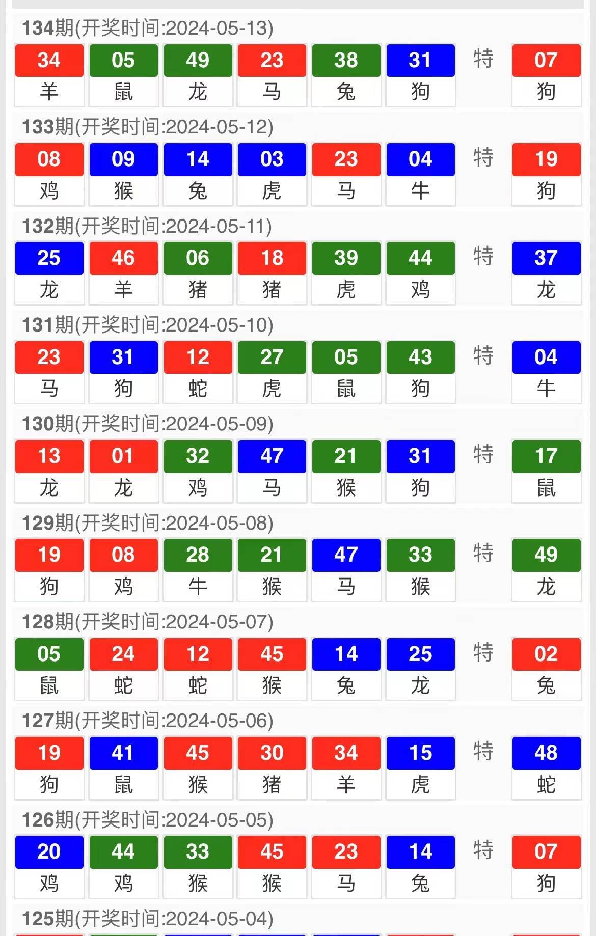 新奧天天開獎(jiǎng)資料大全600tKm，全面解析與SEO優(yōu)化策略，新奧天天開獎(jiǎng)資料大全深度解析與SEO優(yōu)化策略全攻略