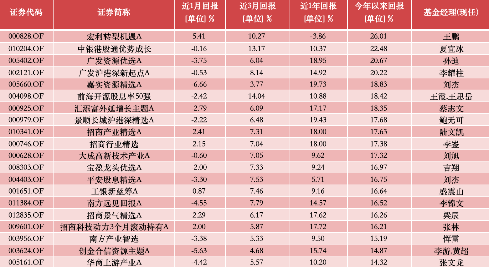 新奧今晚上開獎9點30分，揭曉彩票奧秘與期待，新奧彩票今晚開獎，揭曉奧秘與期待時刻
