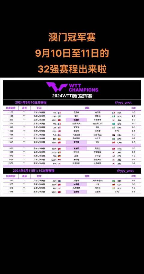 今天澳門晚9點35特馬開彩結(jié)果揭曉，探索澳門特色與彩票魅力，澳門晚9點35特馬開彩結(jié)果揭曉，探索澳門特色與彩票魅力之夜