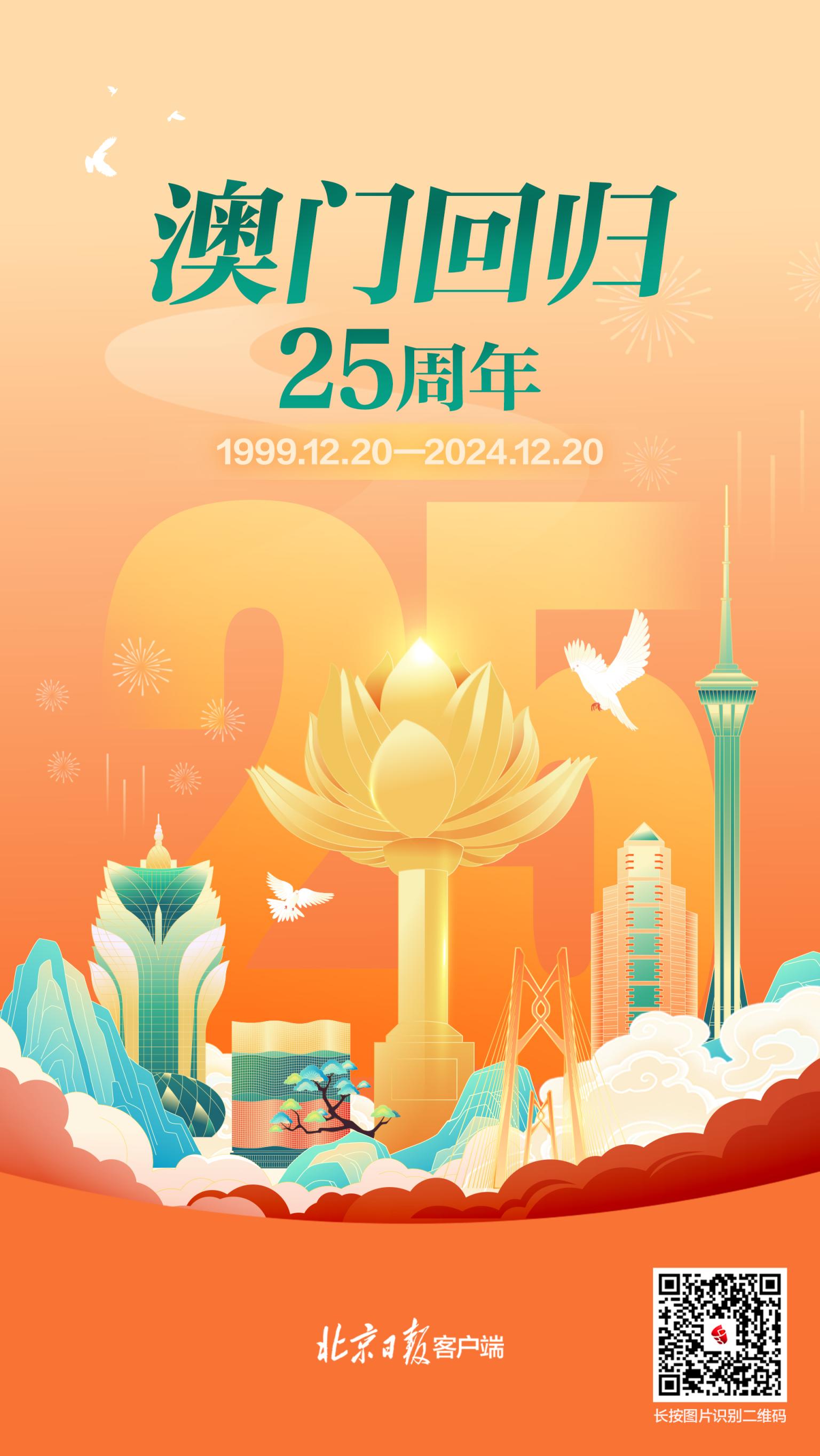 探索澳門未來，2025年新澳門攪珠歷史展望，澳門未來展望，探索新澳門攪珠歷史，2025年展望新篇章