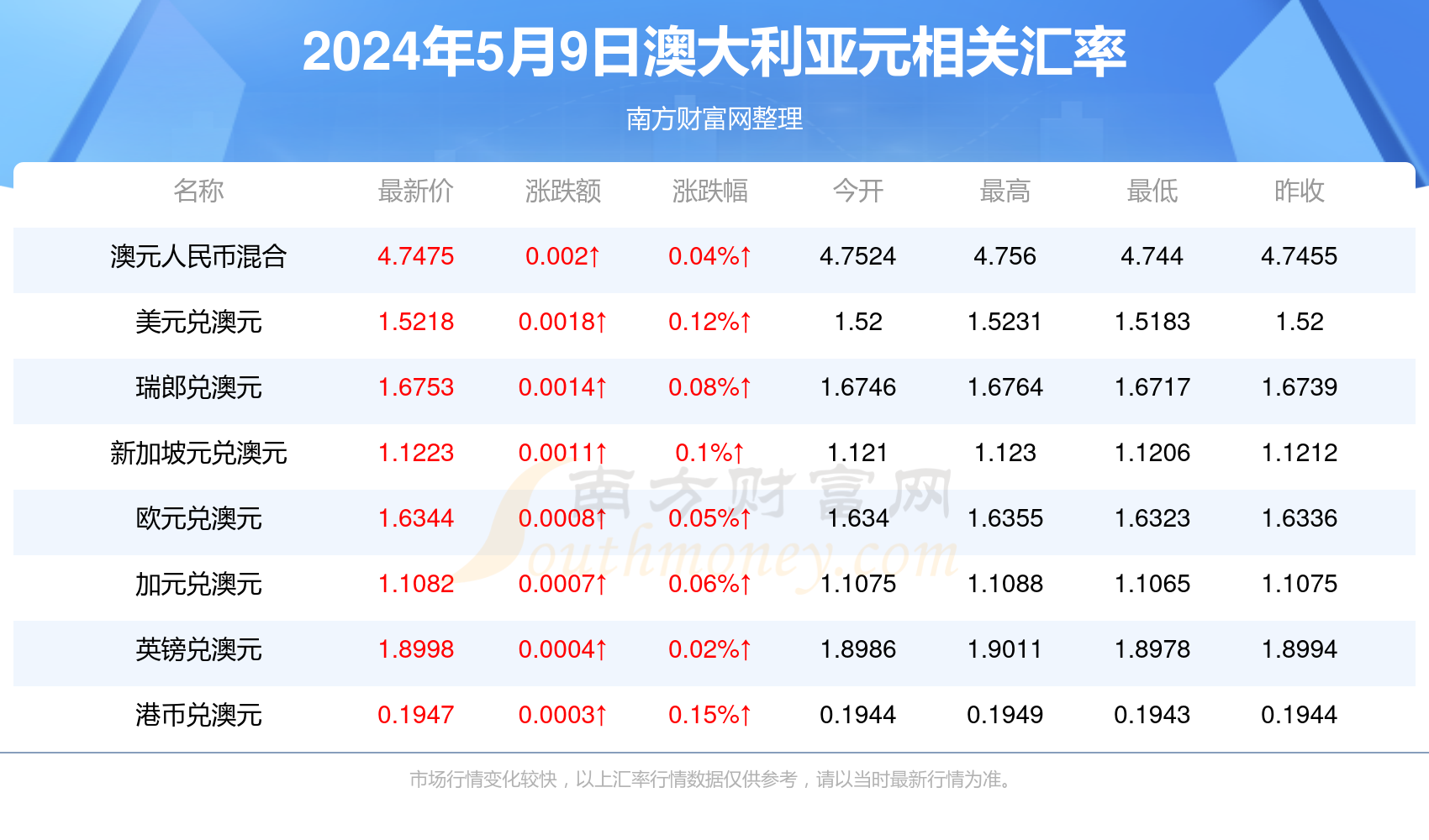 新澳今晚上9點(diǎn)30開獎(jiǎng)，全方位解析與準(zhǔn)備工作，新澳今晚9點(diǎn)30開獎(jiǎng)，全方位解析與準(zhǔn)備工作指南
