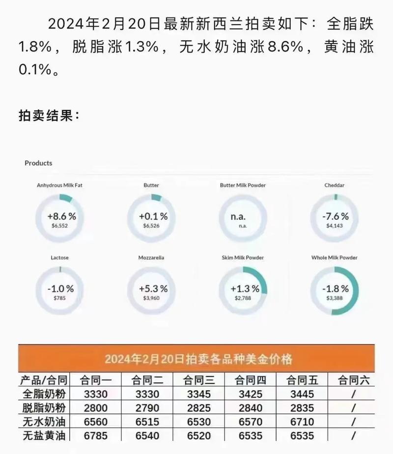 2025新澳原料免費(fèi)大全——最新資源一網(wǎng)打盡，2025新澳原料免費(fèi)資源大全，最新素材一網(wǎng)打盡