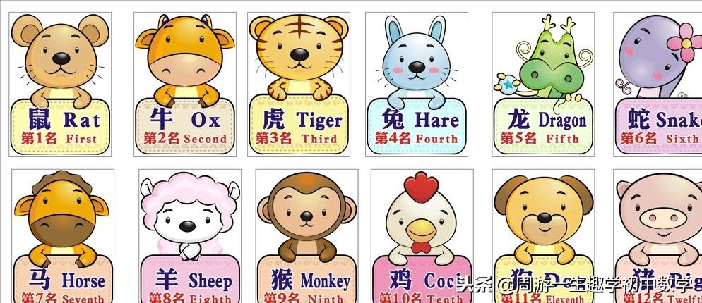 深度解析與預測