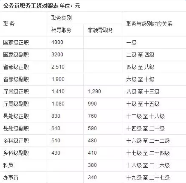 新2025澳門天天開好彩生肖對照表——揭秘生肖運勢與彩票樂趣，揭秘生肖運勢與彩票樂趣，澳門新2025天天開好彩生肖對照表出爐！