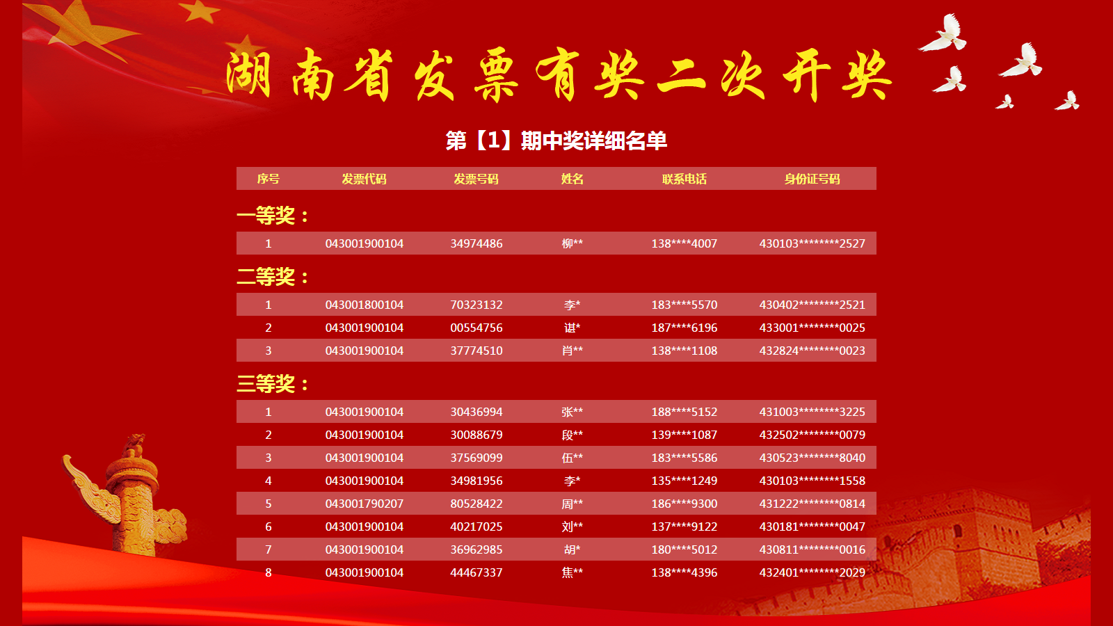 新澳門今期開獎結(jié)果及其影響，澳門最新開獎結(jié)果及其影響分析