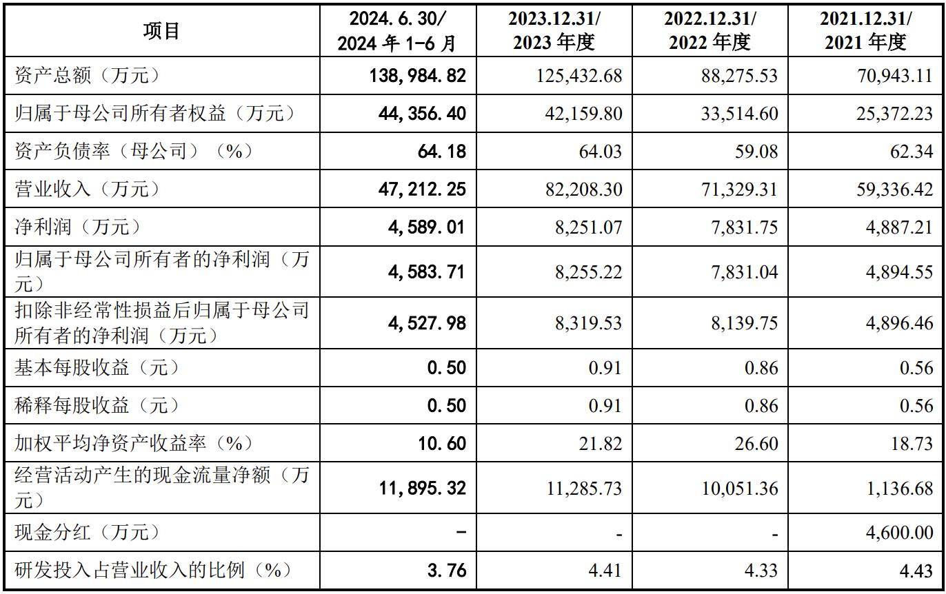 WW4887鐵算資料大全——探索與挖掘，WW4887鐵算資料大全，深度探索與挖掘之旅