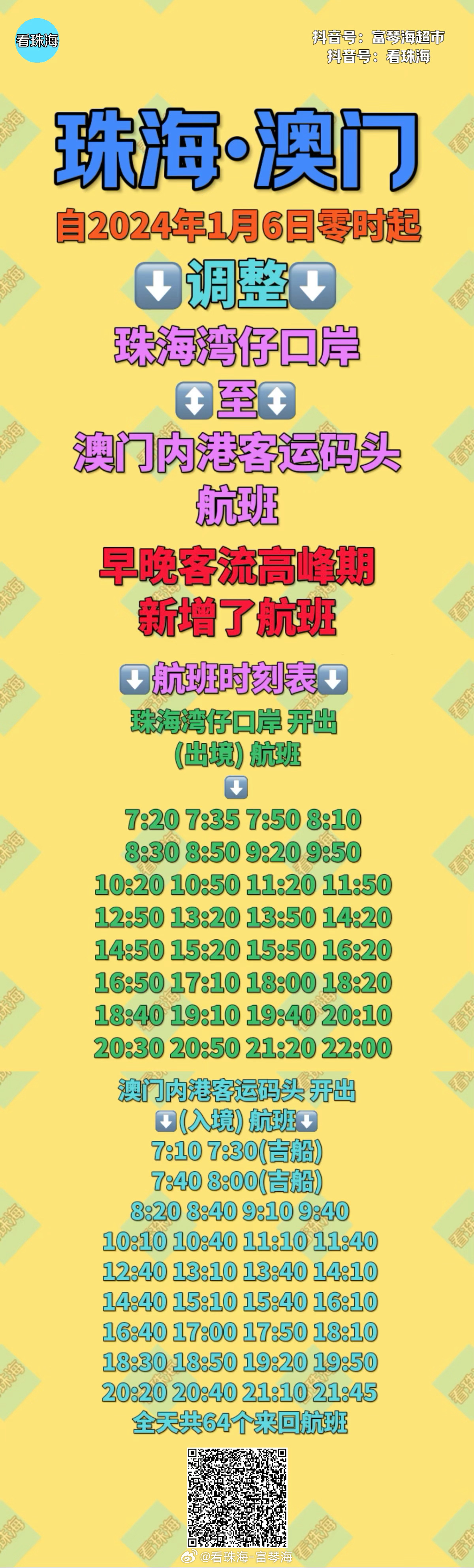 今晚澳門開(kāi)什么號(hào)碼，探索隨機(jī)性與預(yù)測(cè)之間的微妙平衡，探索隨機(jī)性與預(yù)測(cè)之間的微妙平衡，澳門今晚開(kāi)獎(jiǎng)號(hào)碼揭曉