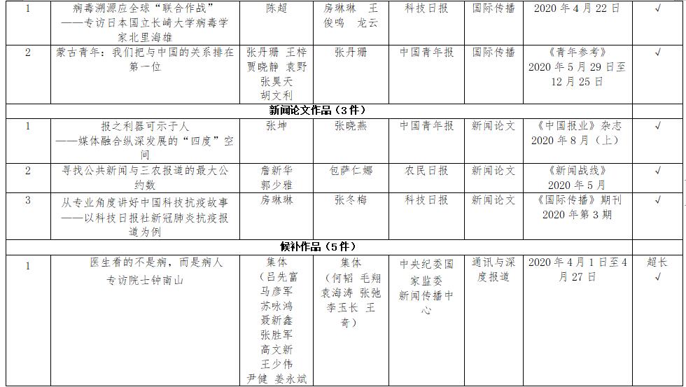 澳門必中一碼內(nèi)部公開，揭秘彩票背后的秘密與策略，澳門彩票揭秘，內(nèi)部一碼公開與策略揭秘