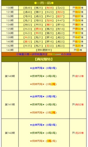 揭秘彩票奧秘，揭秘100一肖一碼背后的秘密，揭秘彩票奧秘，探究彩票背后的秘密與真相——以一肖一碼為例