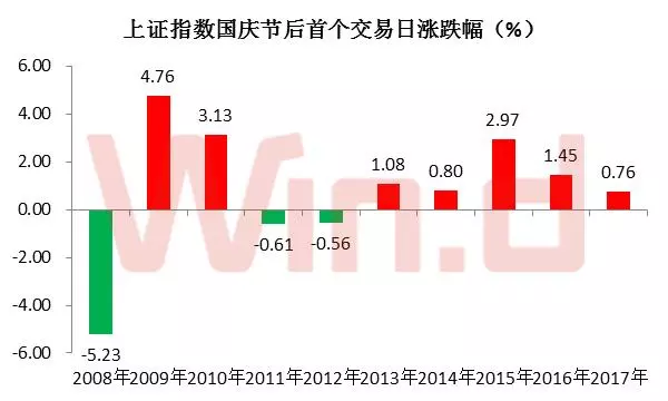 三碼中特期期準(zhǔn)準(zhǔn)確預(yù)測(cè)，揭秘彩票背后的秘密與策略，揭秘彩票三碼中特預(yù)測(cè)背后的秘密與策略期期準(zhǔn)確預(yù)測(cè)技巧