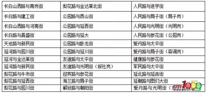 新澳門六2004開獎(jiǎng)記錄，探索歷史數(shù)據(jù)，洞悉未來趨勢(shì)，澳門六2004開獎(jiǎng)記錄深度解析，歷史數(shù)據(jù)探索與未來趨勢(shì)洞悉