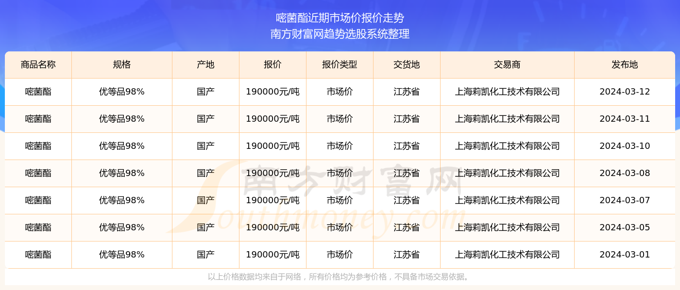 2024澳門天天開好彩355期開獎(jiǎng)分析與預(yù)測(cè)，2024澳門天天開好彩355期開獎(jiǎng)分析與預(yù)測(cè)，揭秘彩票背后的秘密