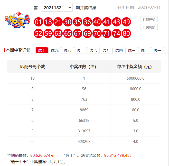 一肖一碼，揭秘中獎(jiǎng)秘密，能中多少錢？，揭秘一肖一碼中獎(jiǎng)秘密，能中多少獎(jiǎng)金？