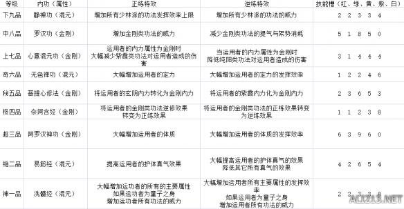 新門內(nèi)部資料全年最新更新最快——探索最前沿資訊的門戶，新門內(nèi)部資料，全年最新資訊，探索最前沿的門戶