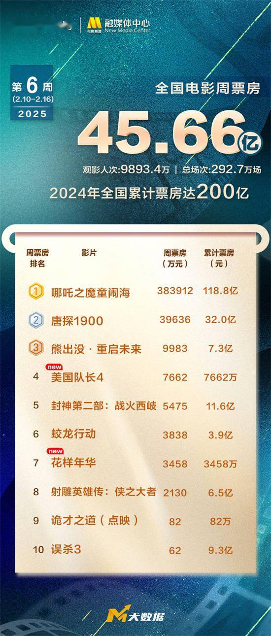 探索澳門(mén)未來(lái)，2025年澳門(mén)天天好彩大全66展望，澳門(mén)未來(lái)展望，2025年天天好彩大全展望